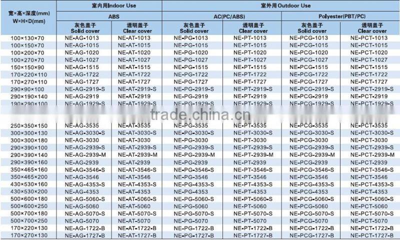 SAIP/SAIPWELL 400*300*300 IP66 Waterproof Project Enclosure High Quality Electronic Outdoor Metal Box