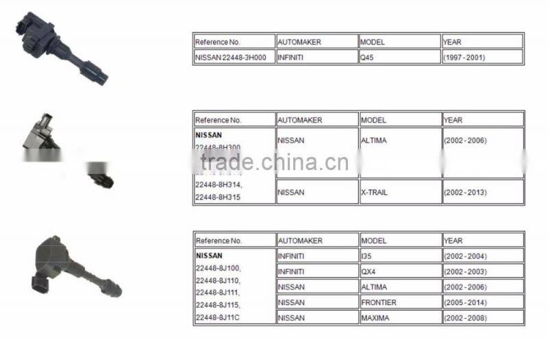 HANSHIN 22448-8J115 22448-8H315 Electronic Ignition Systems For Cars MITSUBISHI Ignition Control Module H6T20173