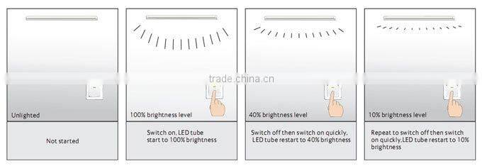 SMD2835 LED Tube