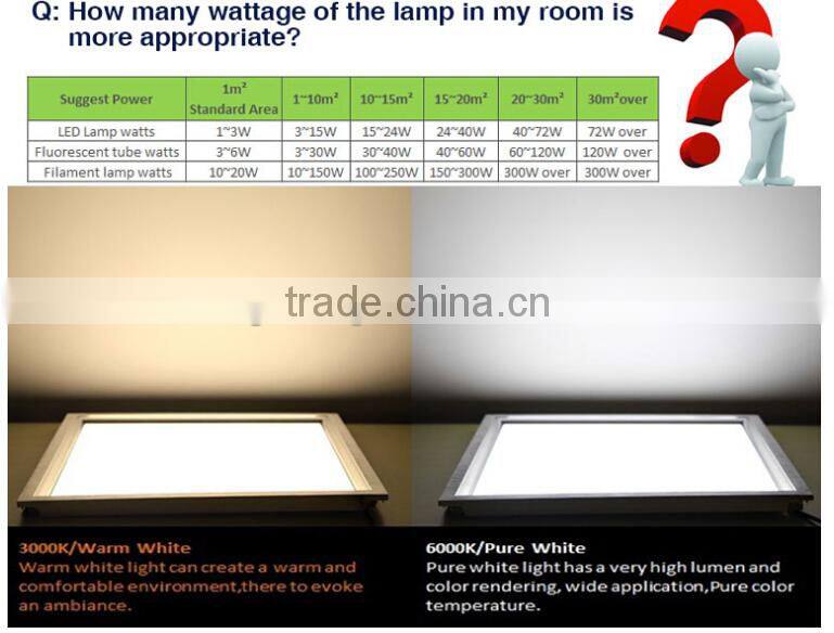 China wholesale led integrated ceiling panel lighting 24w