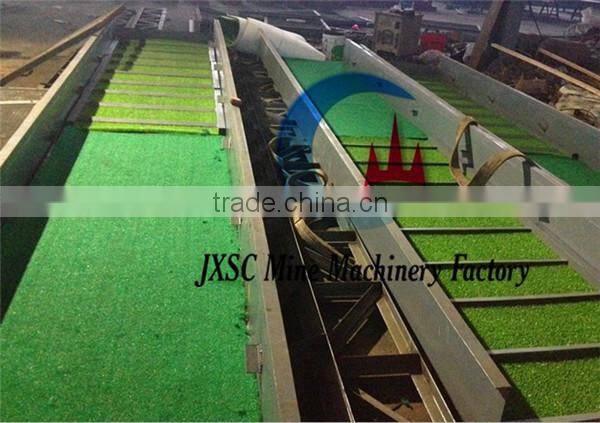 gold sluice mat for alluvial gold mining plant