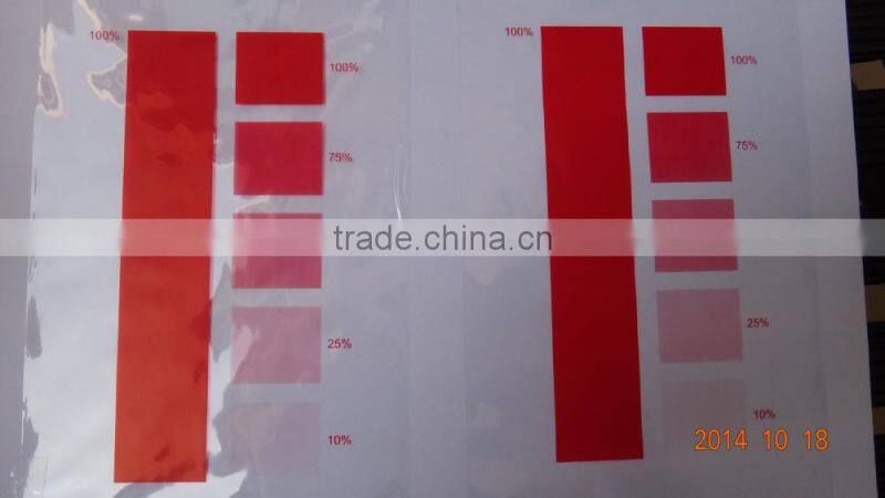 Gravure proofing prepress tester