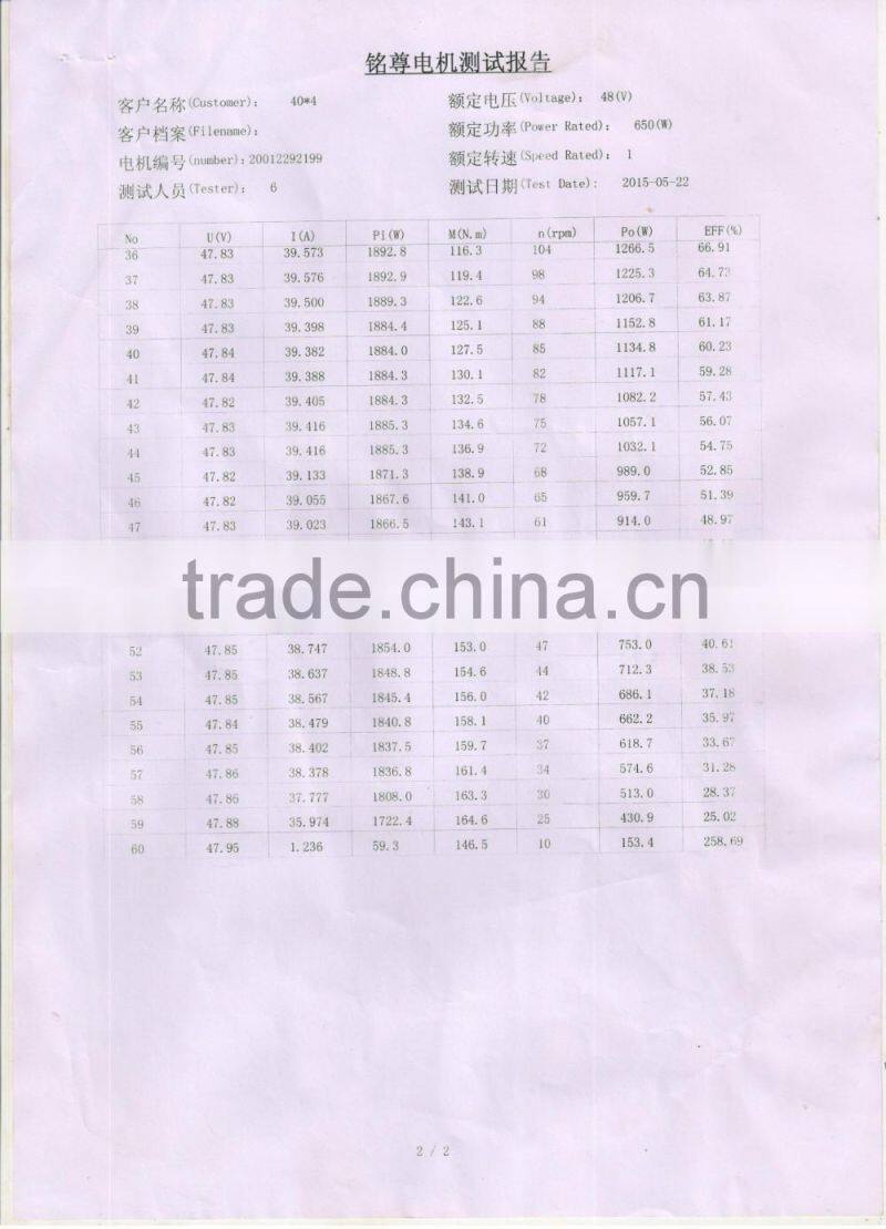 TUK TUK TAXI MOTOR , 48V 850W 1000W BRUSHLESS MOTOR FOR SALE