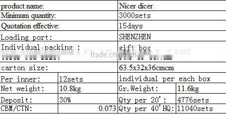 2015 PLASTIC HAND OPERATED VEGETABLE CUTTER