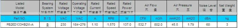 PSC EC Blower: 254x170.7x180mm with CE and Erp 2015