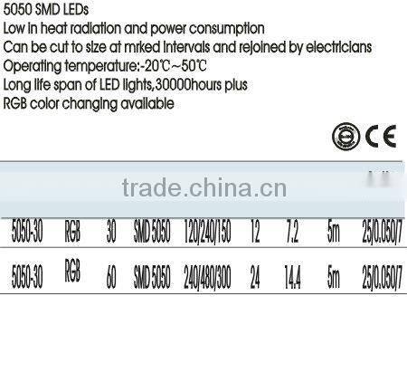 high quality 5050-30(60)-RGB led light strip