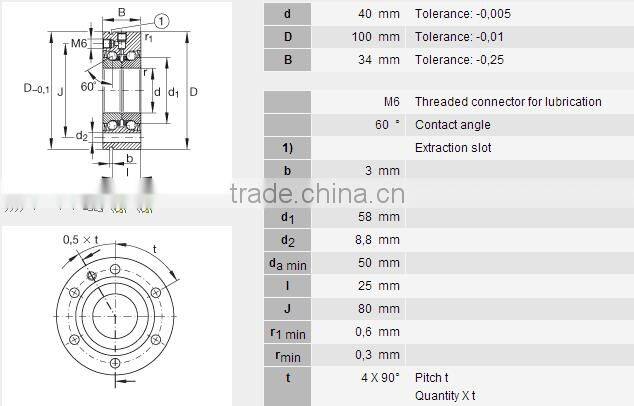 ZKLF40100-2RS ZKLF40100-2Z axial angular contact ball bearings ZKLF 40100 2RS
