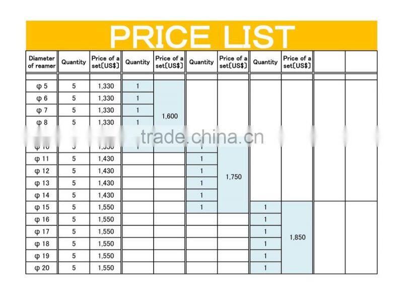 The best way to finish precision hydraulic cylinder : TAKEZAWA's DIAMOND/CBN REAMERS.