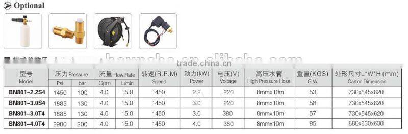 Electric Professional Car Wash Equipment