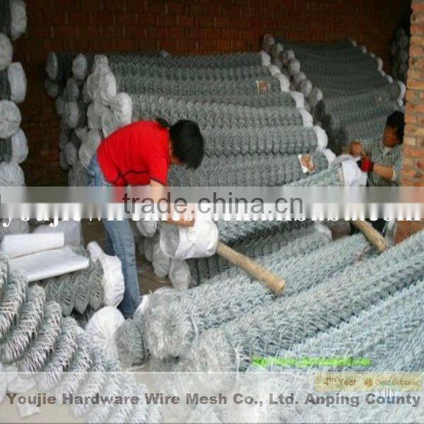 galvanized/pvc coated chain link mesh fencing