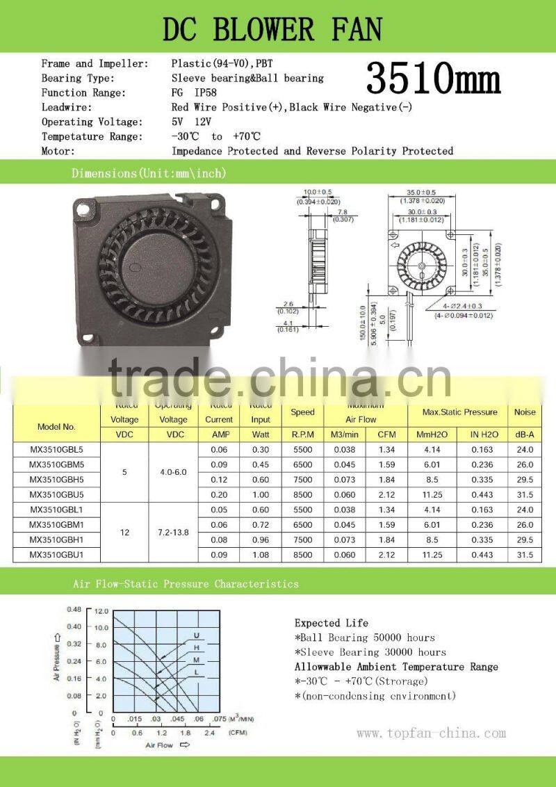 35*35*10mm 5v 12v mini blower fan