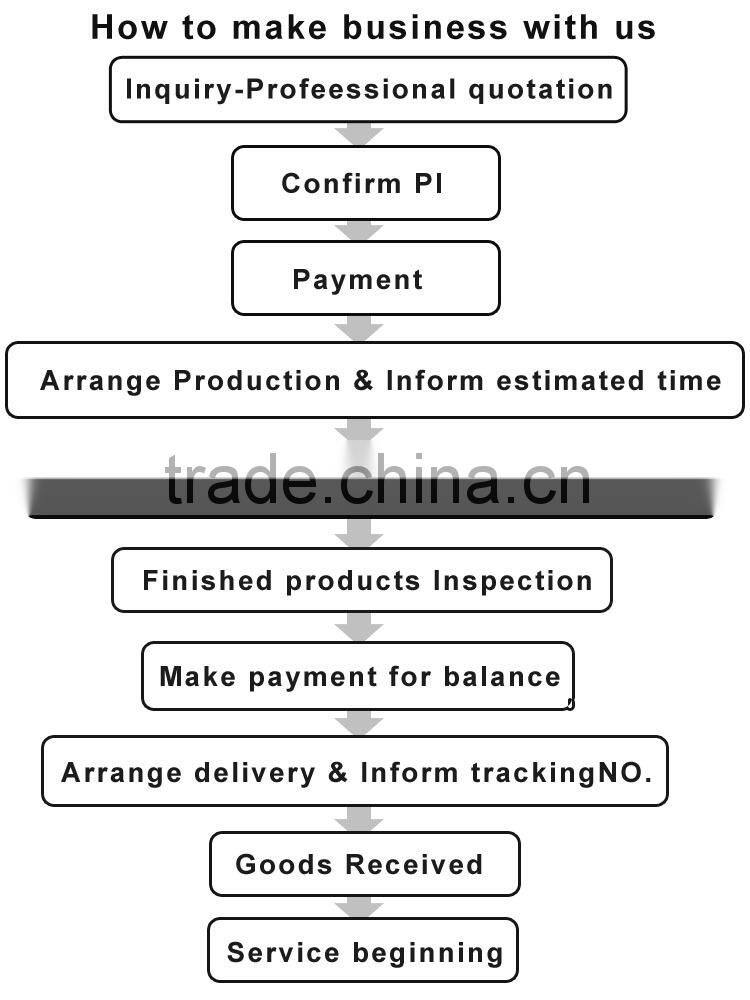 Pet Cage, Dog Car Seat Carrier, Fight Travel Cage