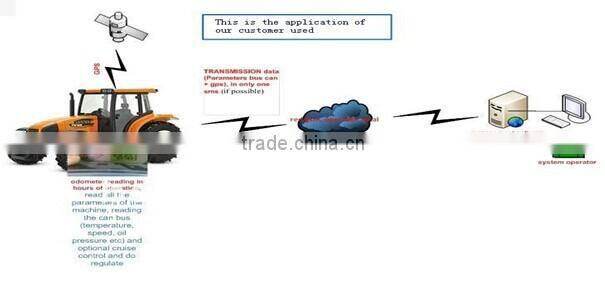 mini realtime gps gsm gprs tracker remote engine shutoff