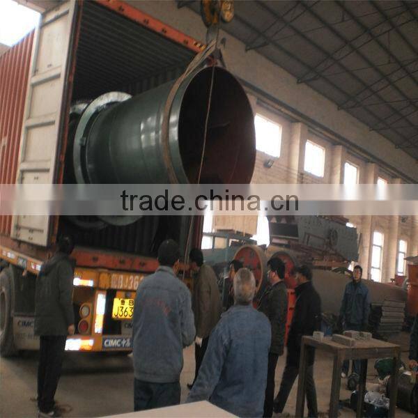 Big capacity competitive price drum dryer for widely use