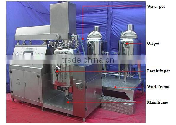 Automatic High Shear Vacuum Mixing Emulsifier Homogenizer