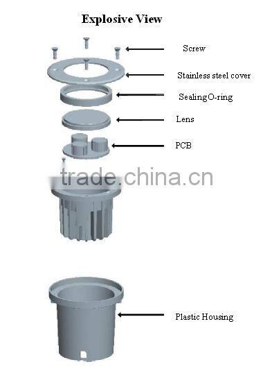 IP68 3W Underground Light/ led floor light for decoration