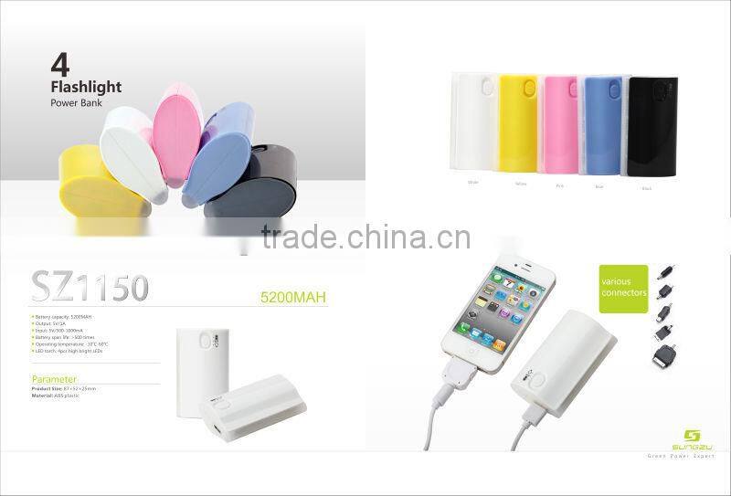 2016 cheapest waterproof Solar Charger bag with high convertion effiency panel