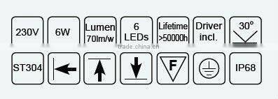 6W LED underwater light