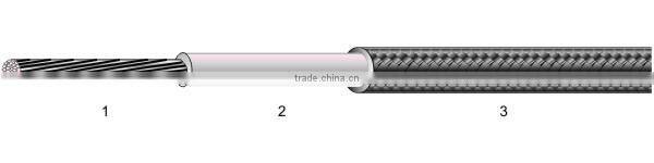 CCC tinned copper heat resist silicone rubber wire