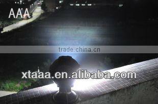 H3 24V 55W Work Lamp With 11th Years Gold Supplier In Alibaba (XT6601)