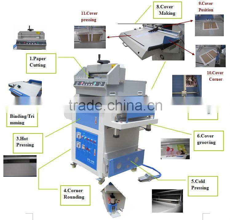 Digital wedding photo album making machine