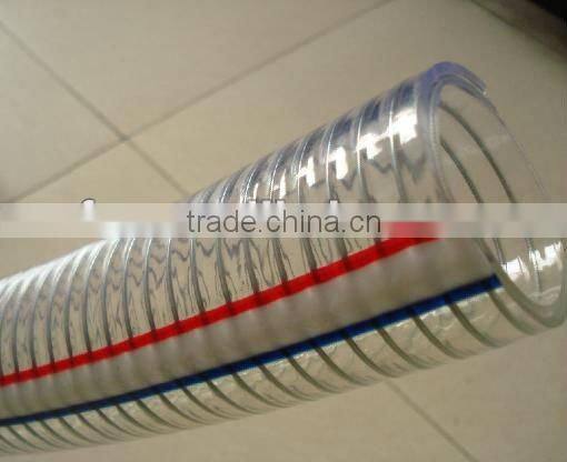 pvc spring hose