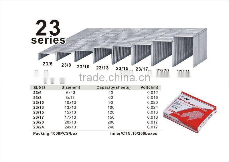 High Quality Industrial Corrugated Staples