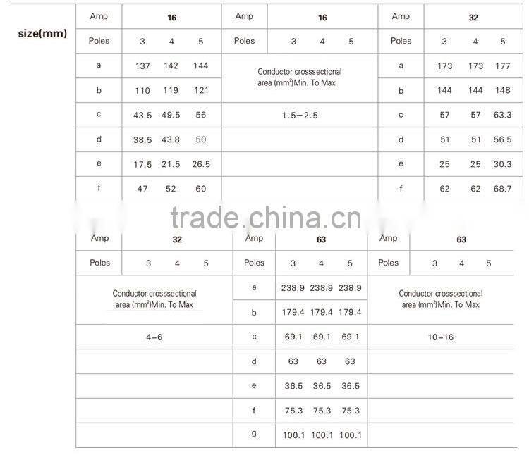 Butterfly Plugs Conversion Plug (SP-248)