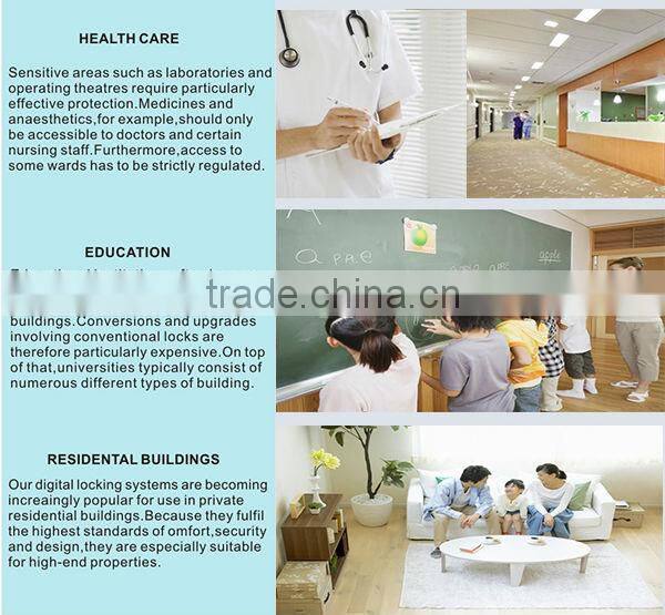 electronic coded door lock