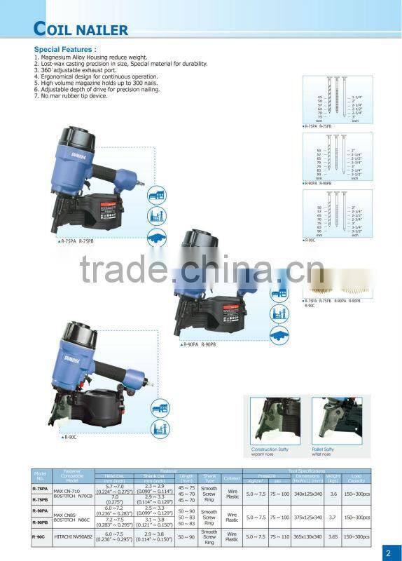 2014 New Arrival 2-1/4"(57MM), WIRE-COLLATED COIL NAILER