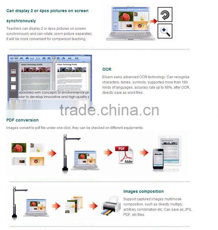 Portable Document Camera Presenter, Visualizer with Dual cameras 5MP S520