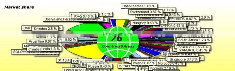 Hot selling!! Efficient and cheap pvc flooring machine
