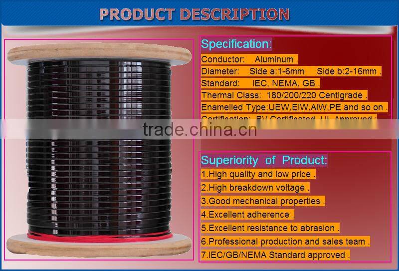 High quality enamelled rectangular aluminum coil