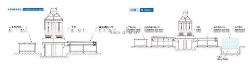 Germany technology melamine lamination press machine