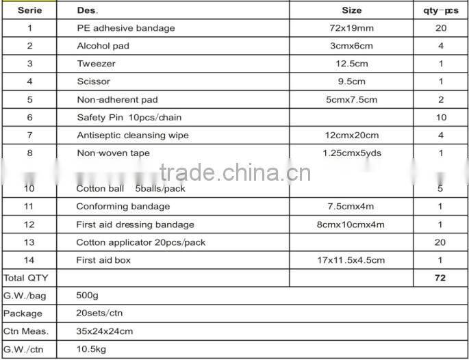 Ambulance Easy Carry Car First Aid Kit for Survival