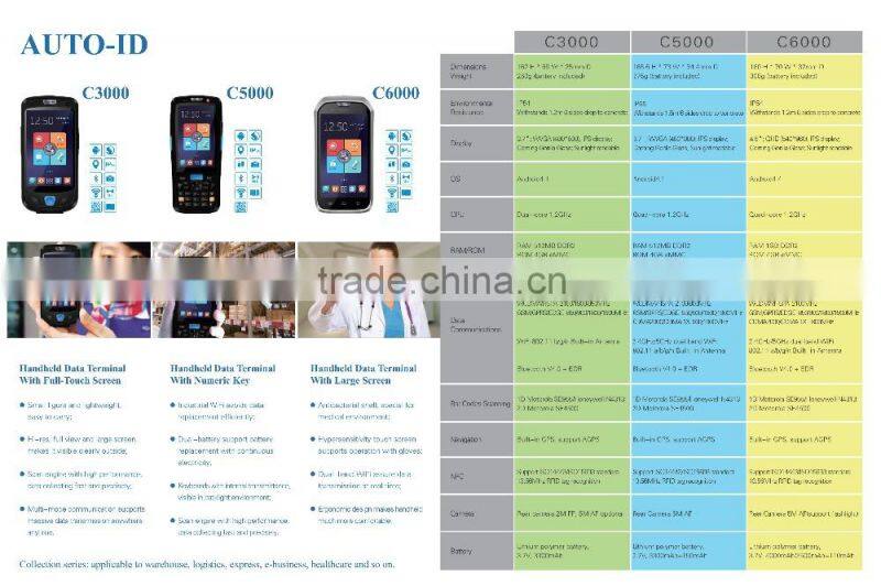 android barcode scanner for hospital with cradle and large touch screen/data collection device