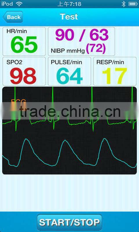 2015 New! Smart wearable device bluetooth heart rate monitor/blood pressure monitor/SpO2 sensor