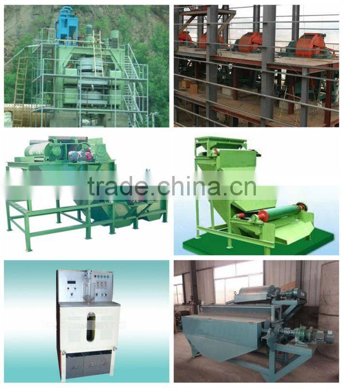 Wet High Intensity Magnetic Separator