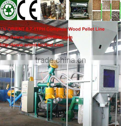 New design small pelletizer for small scale production and home use