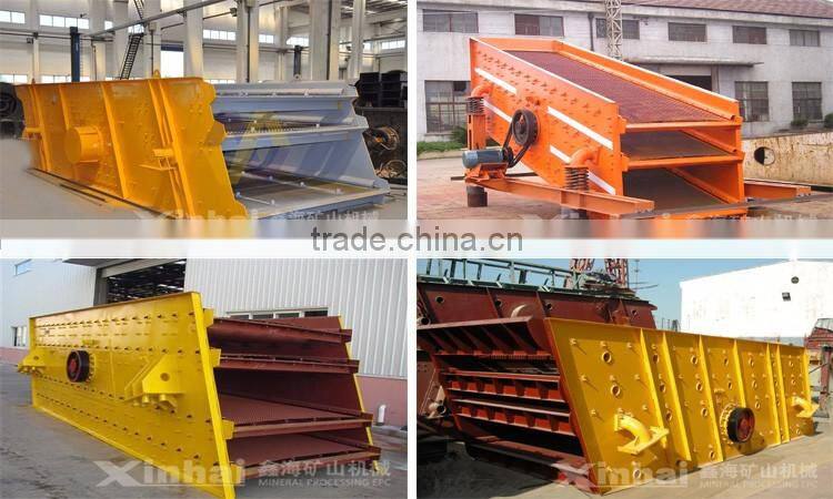 Reliable Performance linear motion vibrating screen