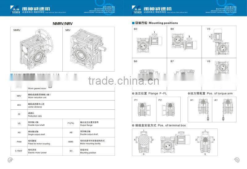 RV speed reducers Motovario version with motor mounted