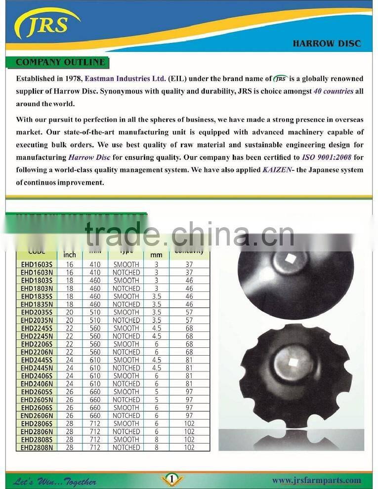 Disc plough or harrow disc