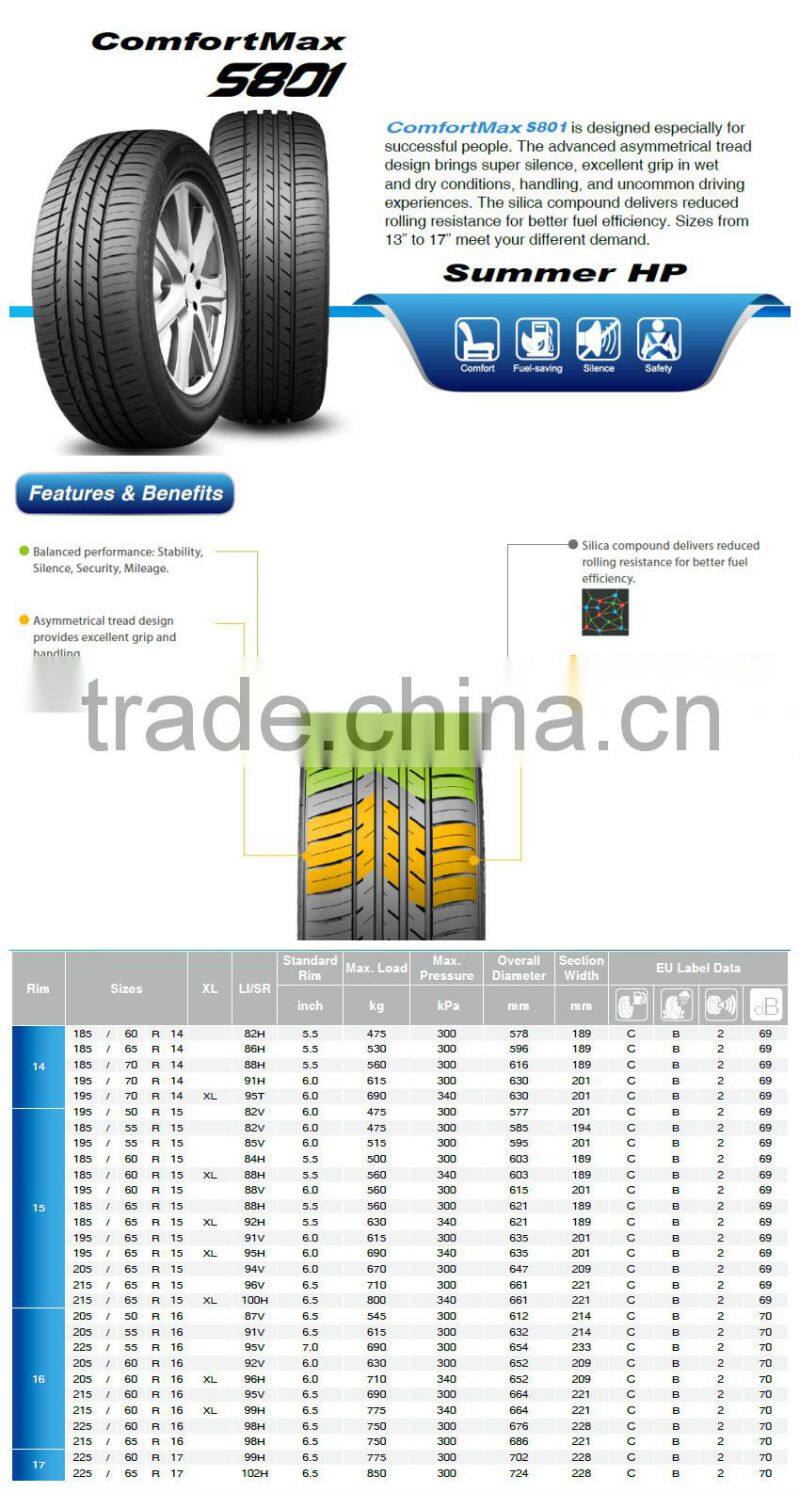 Passenger Car Tire mud tires 185/60r14 185/65r14 S801