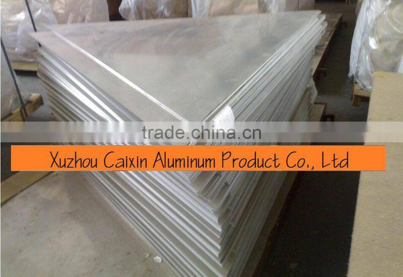 Aluminum Sheet circle Sign blanks