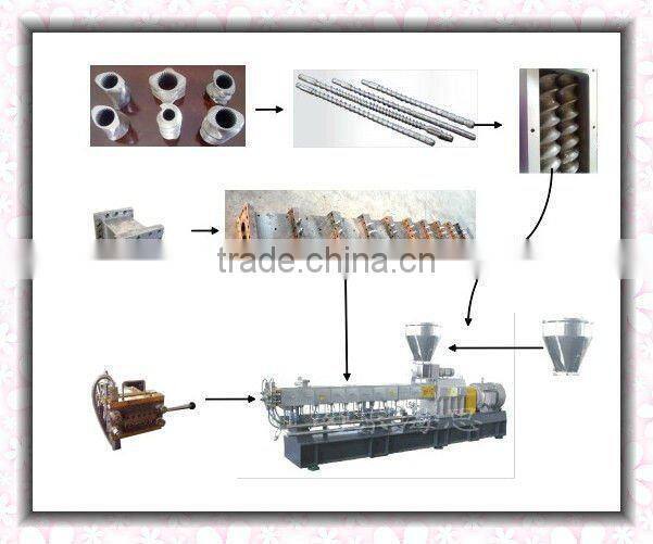 Twin Screw and Barrel for Plastic Extruder Machine