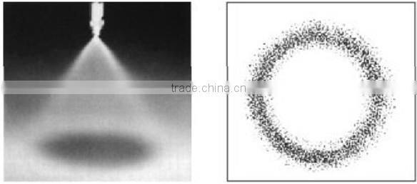 Stainless Steel large flow rate hollow cone spray nozzle