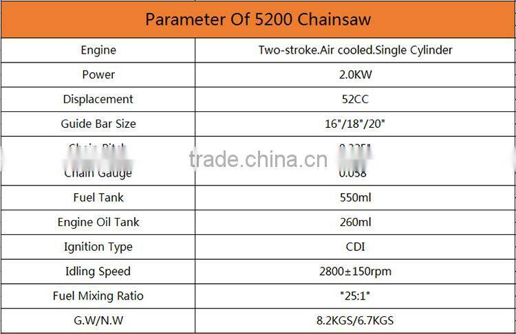 Garden Machine 5200 5800 52cc 58cc Chainsaw Spare Parts Clutch