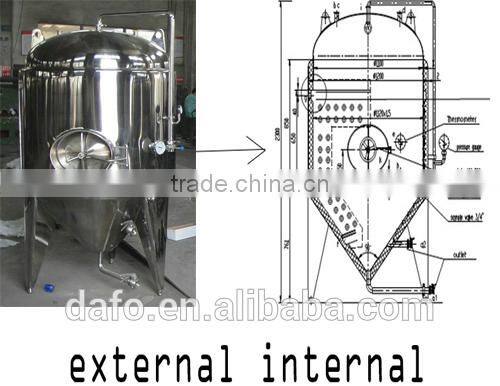 150 gallon conical stainless fermenter