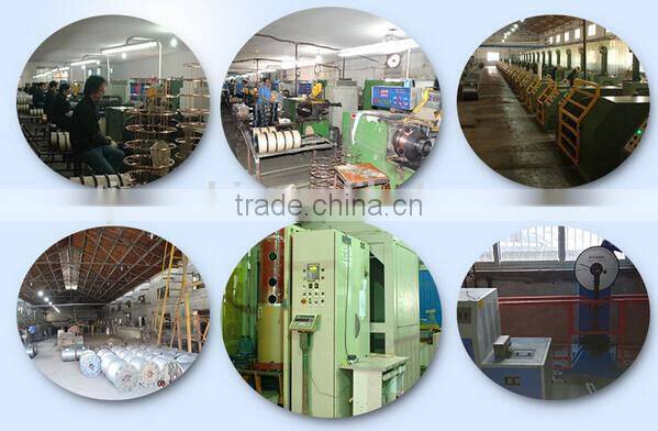 CO2 welding wire basket spool,welding wire basket reels