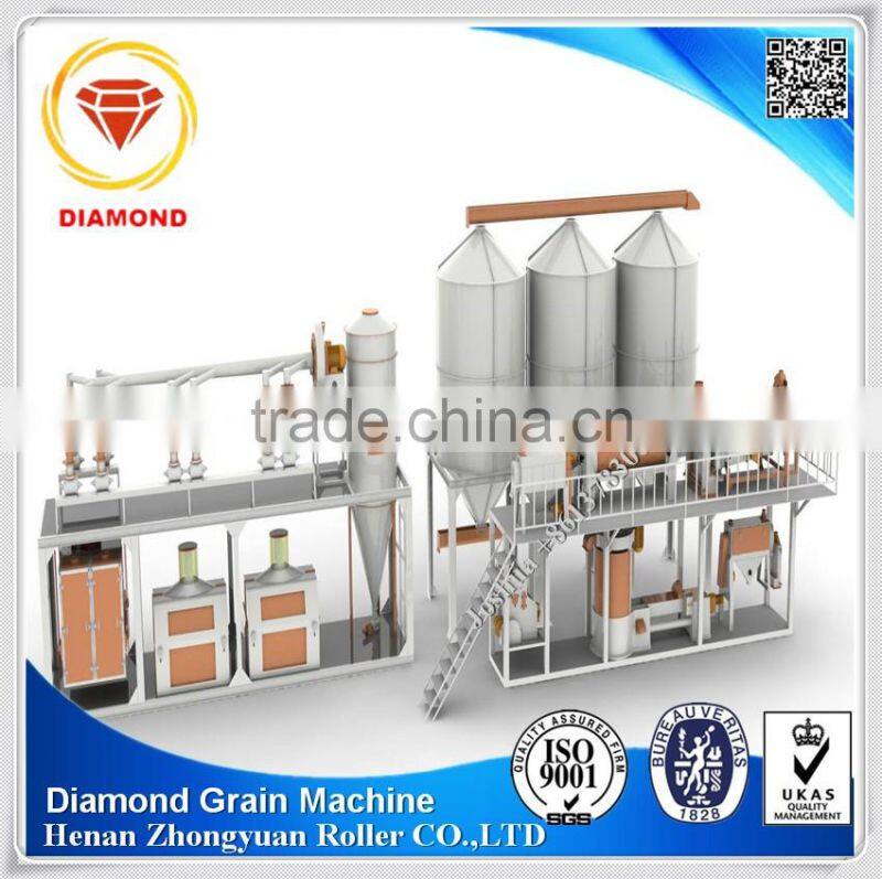 Flour mill Wheat flour milling machines flour milling machine